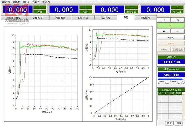 萬(wàn)能材料試驗(yàn)機(jī)軟件操作系統(tǒng)